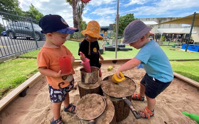 Early Childhood, Fun, Outdoors, Outdoor Education